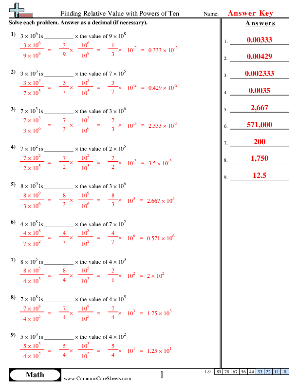  - Finding Relative Value with Powers of Ten worksheet